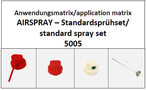 OKS légpermetező spray készlet standard termékekhez, 5005